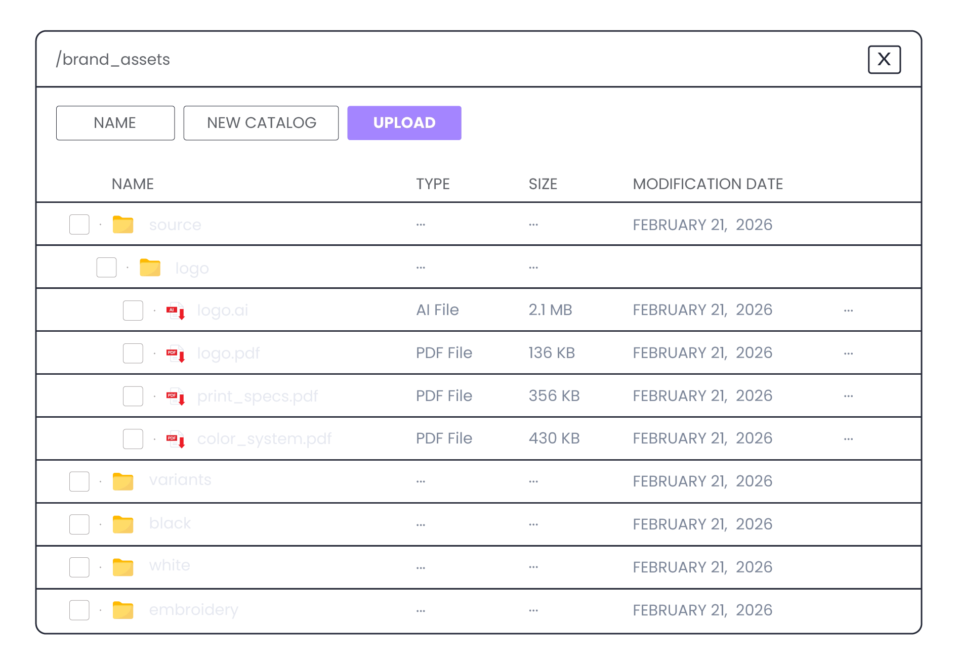 Consistent apparel system