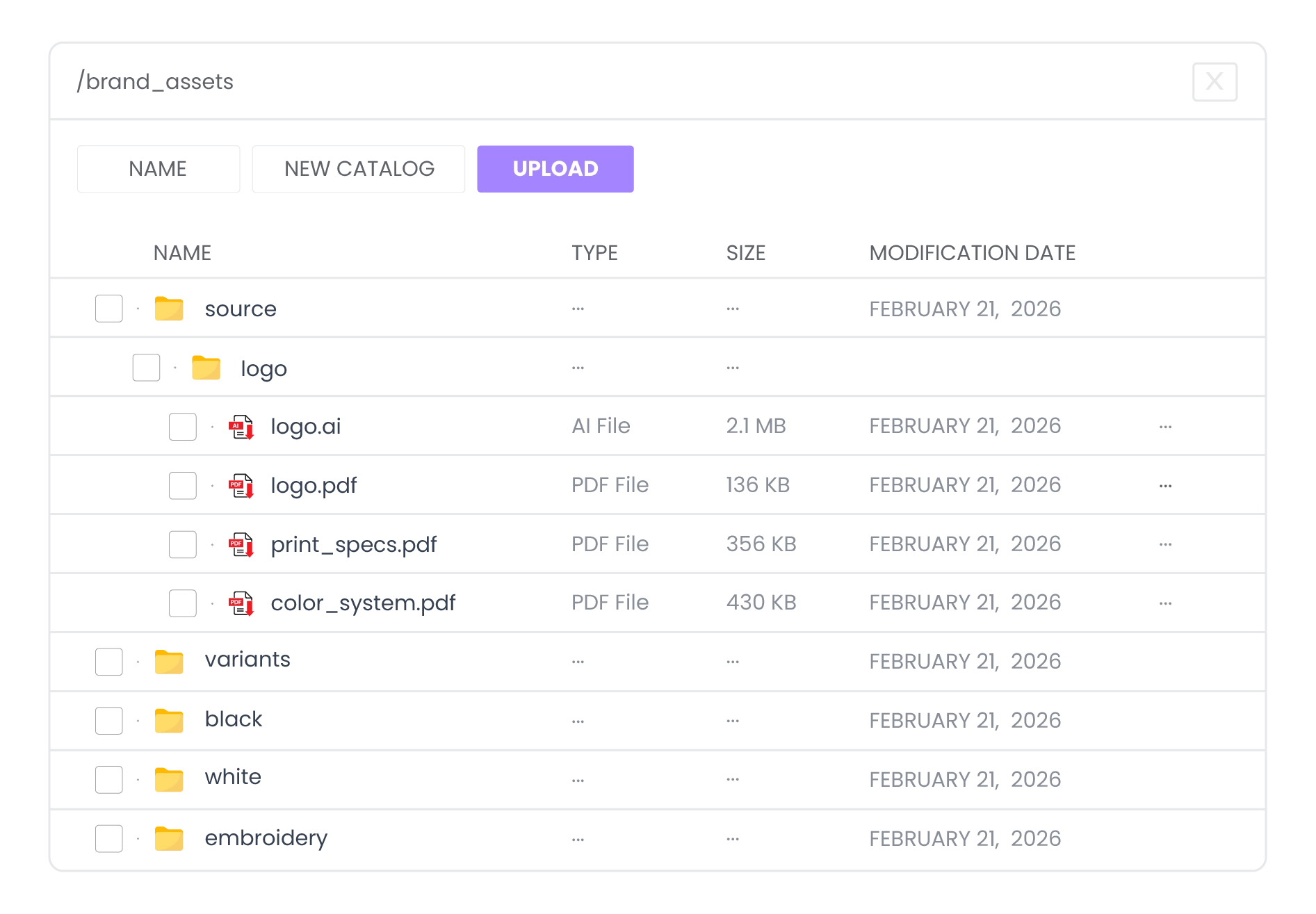 Consistent apparel system
